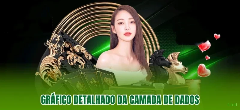 Streaming 4K no cassino ao vivo da 41dd